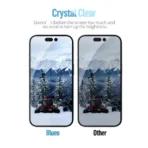 Vidrio Blueo Antiespia IPhone 14 Pro Max - Image 3